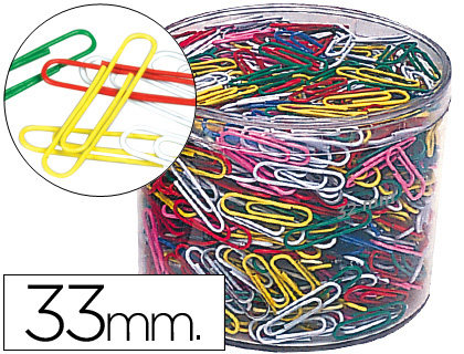 Fournitures de bureau : Trombone nickelé 33mm coloris assortis boîte de 1000