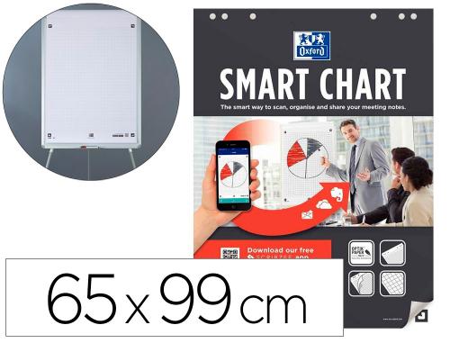 Papeterie Scolaire : Recharge smart chart 65x99 quadrillée 25mm 20 feuilles